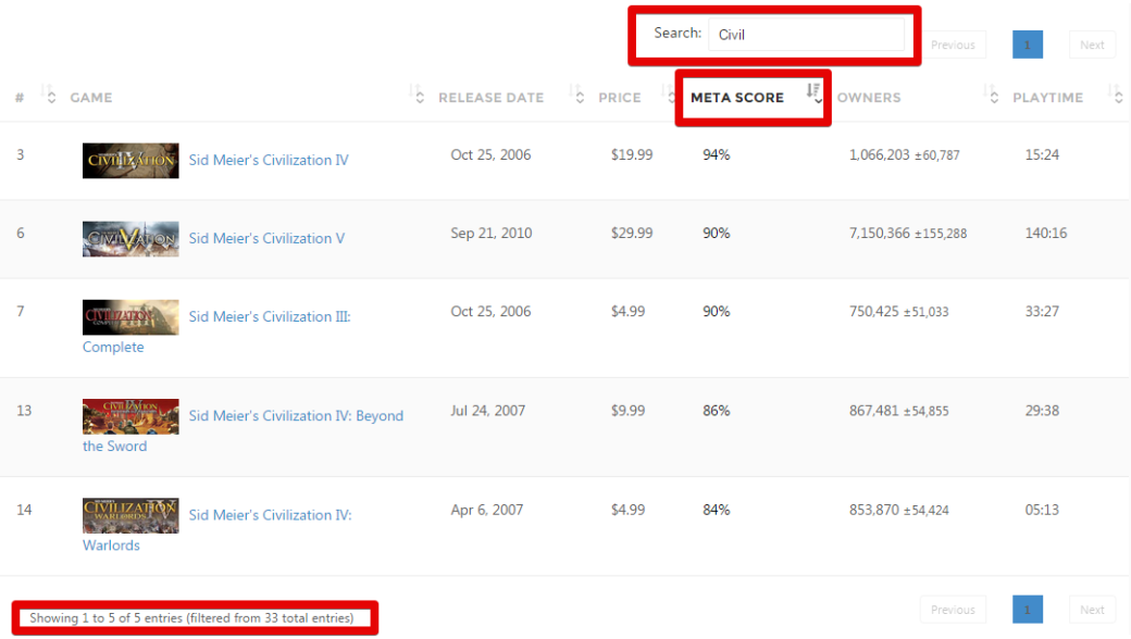 Сервис Steam Spy покажет продажи игр в Steam - Изображение 1 Сервис Steam Spy покажет продажи игр в Steam - Изображение 1
