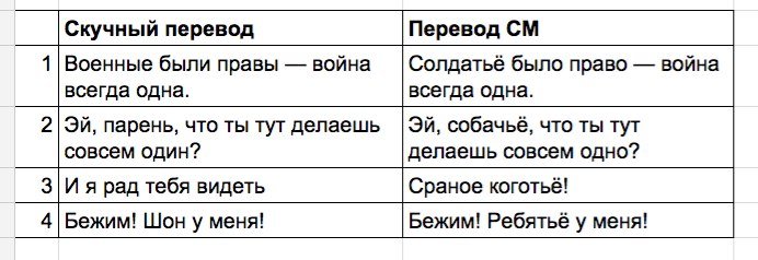 Strategic Music головного мозга: ну что, славяне, докажем, что мы сила - Изображение 2 Strategic Music головного мозга: ну что, славяне, докажем, что мы сила - Изображение 2