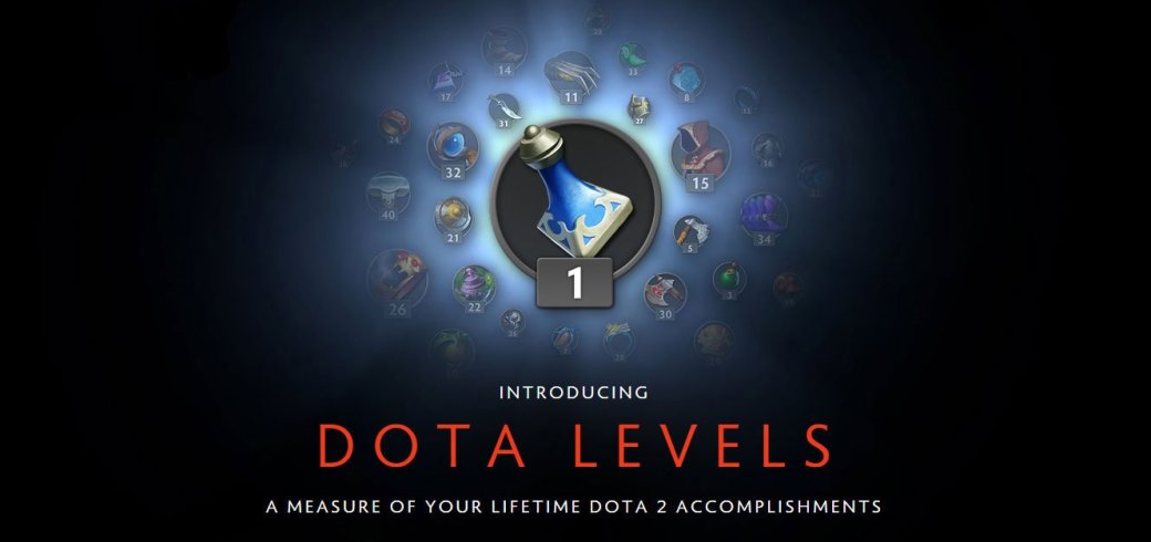 В Dota 2 появилась «косметическая» система уровней - Изображение 1 В Dota 2 появилась «косметическая» система уровней - Изображение 1