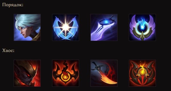 За кого играть в новом событии «Противостояние» в League of Legends. - Изображение 2 За кого играть в новом событии «Противостояние» в League of Legends. - Изображение 2