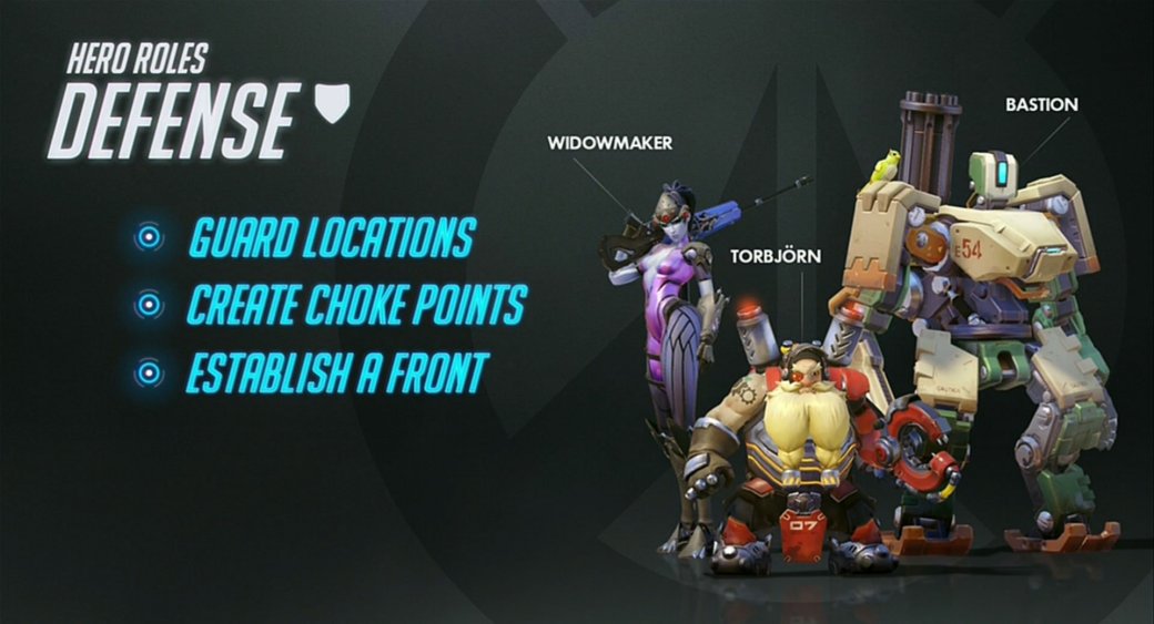 Overwatch: Blizzard выходит на рынок онлайн-шутеров - Изображение 10 Overwatch: Blizzard выходит на рынок онлайн-шутеров - Изображение 10
