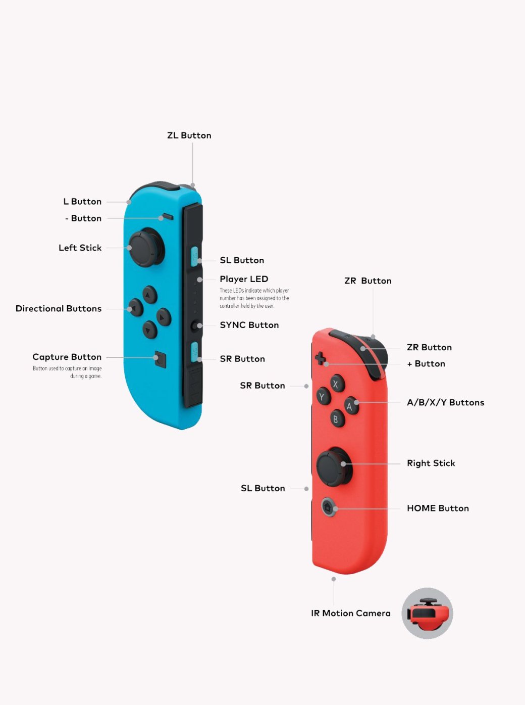 Круглый стол. Что редакция «Канобу» думает о Nintendo Switch. - Изображение 2 Круглый стол. Что редакция «Канобу» думает о Nintendo Switch. - Изображение 2