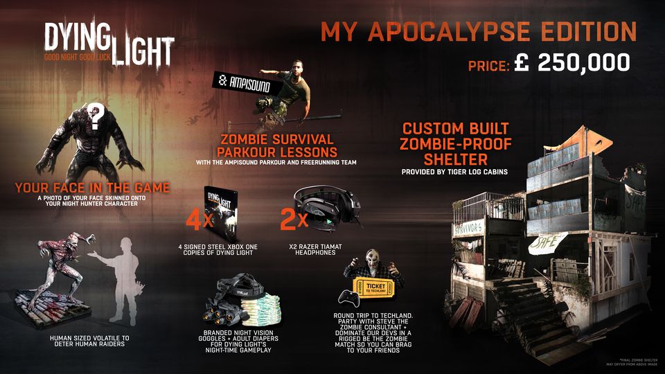 В коллекционное издание Dying Light попало настоящее убежище от зомби - Изображение 1 В коллекционное издание Dying Light попало настоящее убежище от зомби - Изображение 1