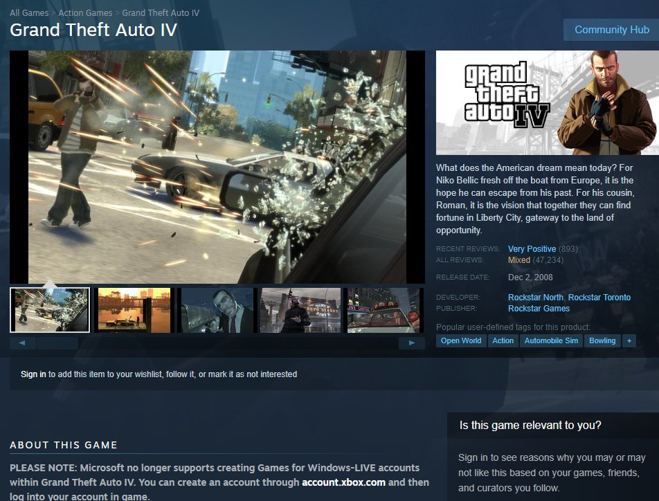 GTA IV по неизвестной причине теперь нельзя купить в Steam