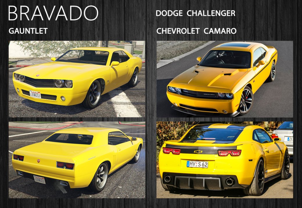 С каких автомобилей скопированы машины в GTA 5? Рассказываем и показываем | Канобу - Изображение 8 С каких автомобилей скопированы машины в GTA 5? Рассказываем и показываем | Канобу - Изображение 8