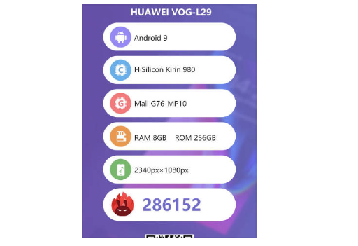 Huawei P30 Pro прошел тесты Antutu. Флагман почти в два раза уступает модели Black Shark 2
| SE7EN.ws - Изображение 2